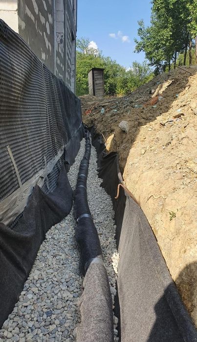 Подпорни стени площадки от бетон дренаж Груб строеж фундамент зидария