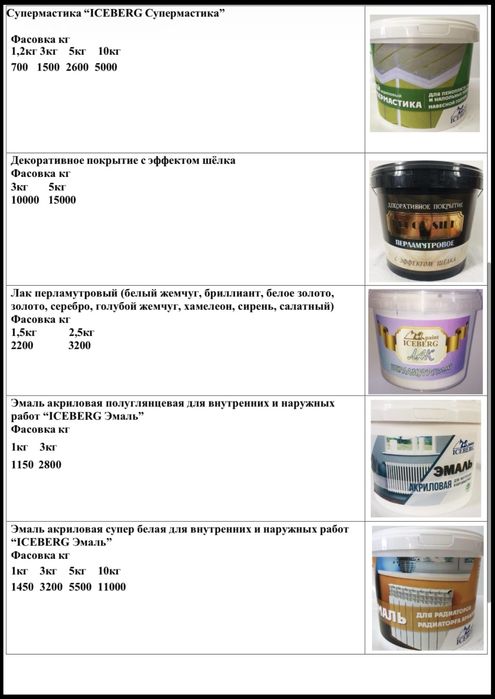 Водоэмульсионные краски.