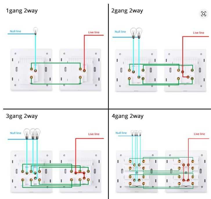 Întrerupătoare tactile – design modern