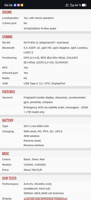 VivoVivo X200 Ultra