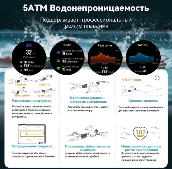 Умные смарт часы Mibro Lite 3 Pro (global version)
