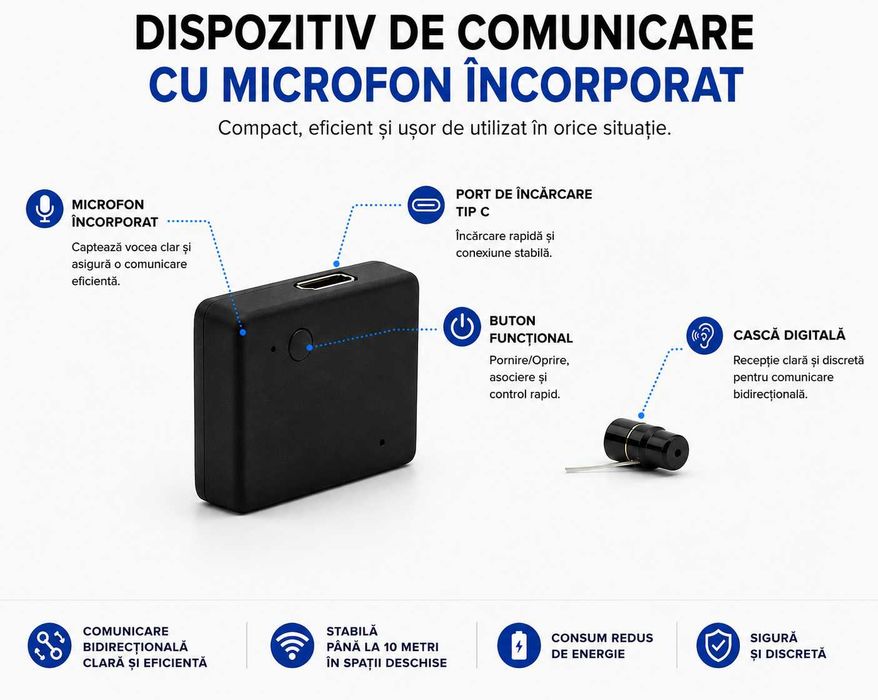 Casca Profesionala Digitala de Copiat Fara Interferente Sunet Clar Microfon Performant Casti Copiat
