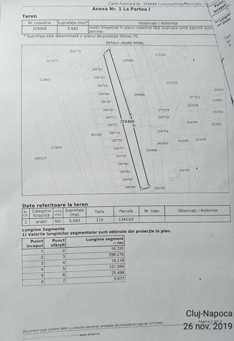 Vand teren intravilan Borhanci Cluj-Napoca 5682Mp 850 Eur/Mp