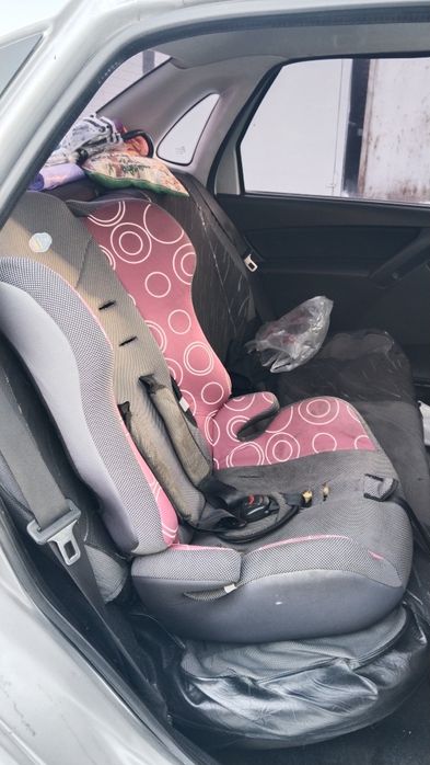 Автокресло 9-36кг(12мес+)