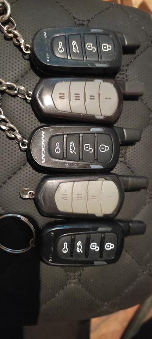 Mejikar pult bolasi bor xar xil magicar