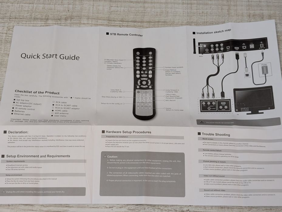 IPTV мултимедия - пълен комплект