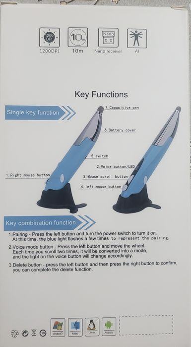 Компьютерная мышь ручка