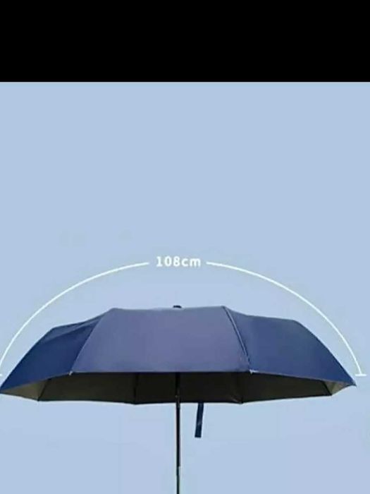 Подарочный набор женский – зонт + термос в комплекте