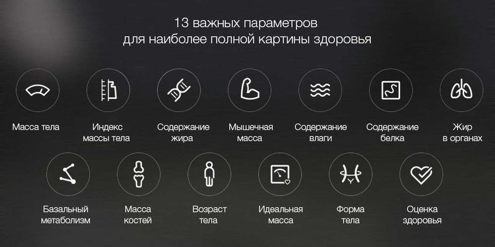 Весы Xiaomi Mi S400 умные с Bluetooth , рассрочка и доставка