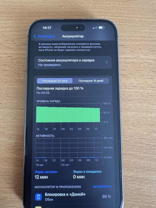 iPhone 14 pro max 256gb