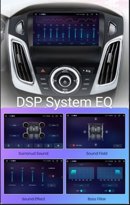 Navigatie Android dedicata Ford Focus 3 (2011-2019)