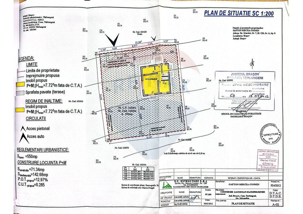 Comision 0%| Casa Individuala| 550Mp Teren| Izvor-Tarlungeni