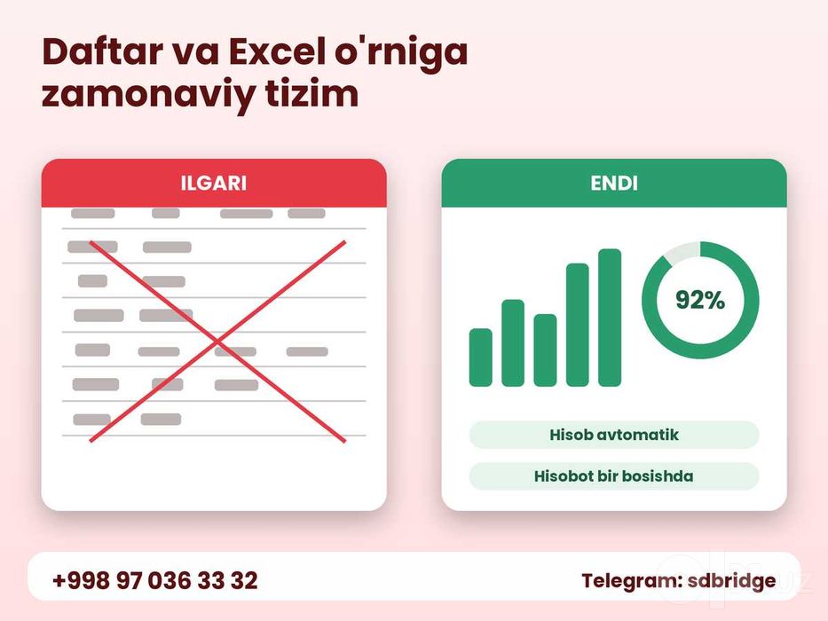 Biznesni avtomatlashtirish: kassa, CRM, bot, sayt - qulay narx