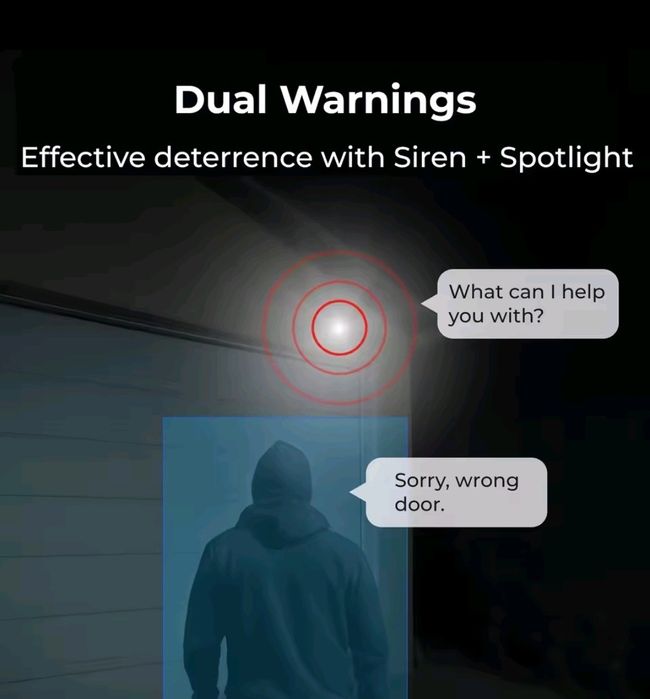 Cameră supraveghere Reolink Duo 2 WiFi 4K – 8MP, lentilă duală, detecț