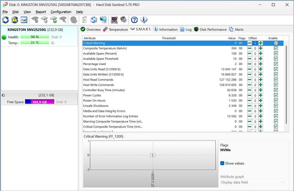 SSD Kingston NV2 250GB NVMe