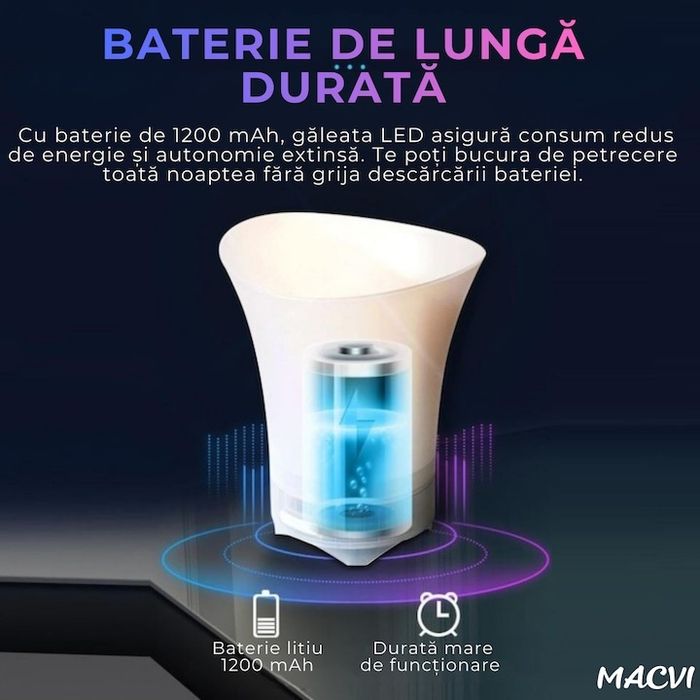 Frapieră cu LED și boxă Bluetooth