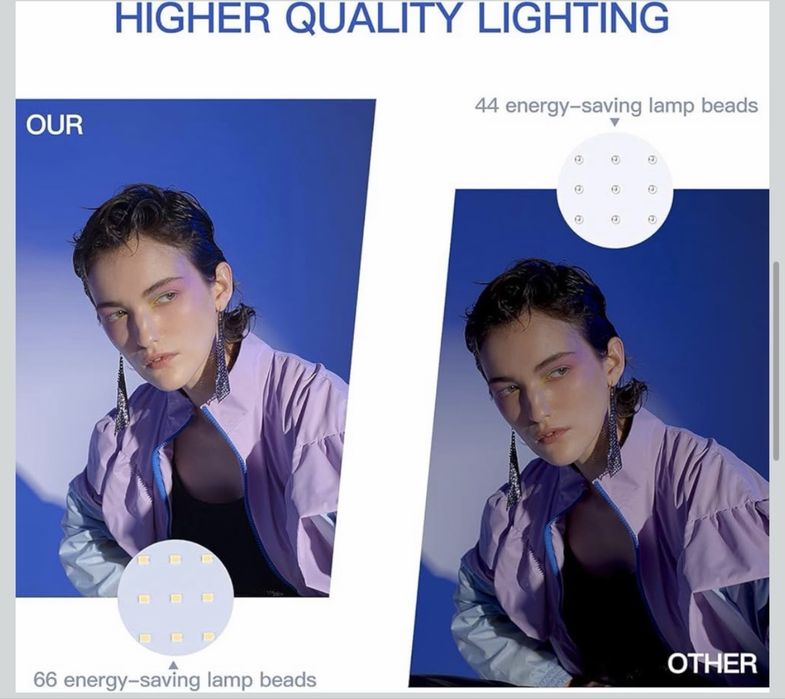 Led panel за видео заснемане