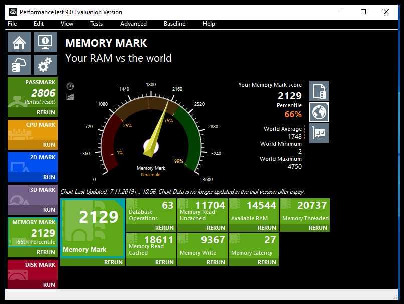 Памет за лаптоп 16GB (2x8GB) Sk Hynix Original 1600 MHz DDR3L