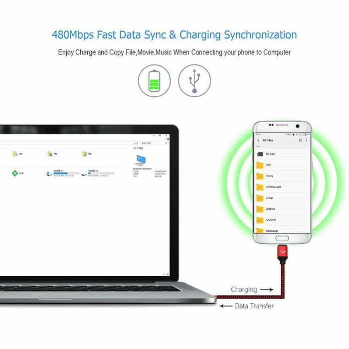 Cablu VERDE de incarcare Samsung S8 / S8 Plus, USB 3.1 tip C. Nou!