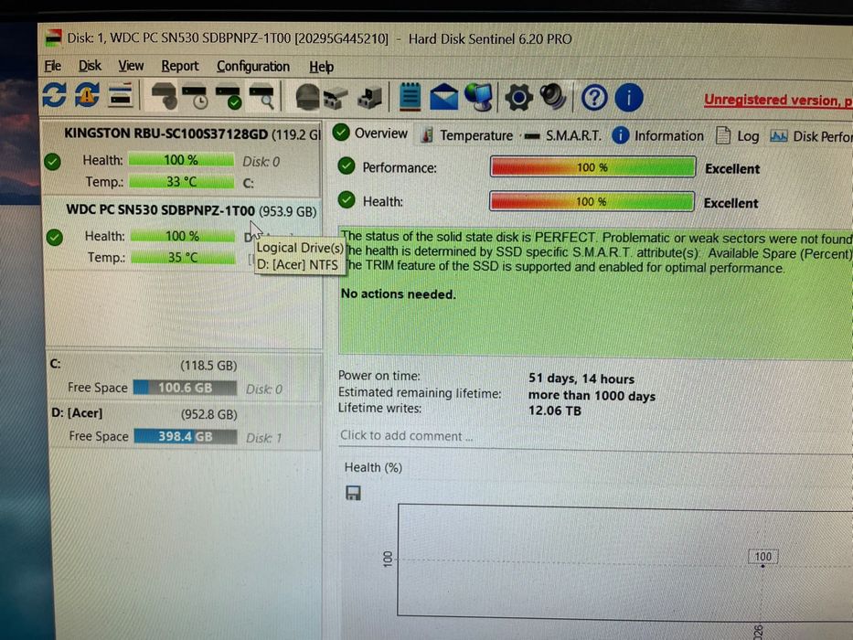 Ssd nvme de 1TB