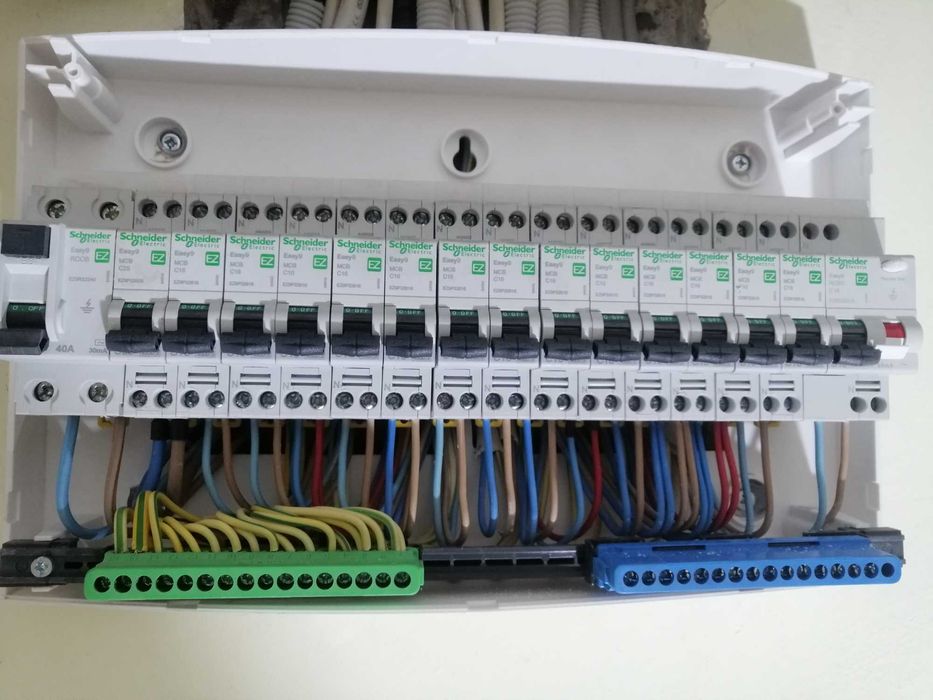 Electrician Botosani.