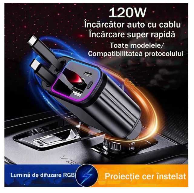 Incarcator auto de 120 W