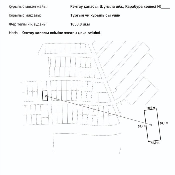 Продам участки в аренде