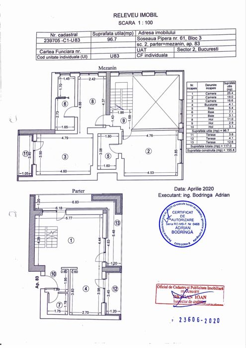 Proprietar Birou/locuinta premium/lux mobilat complet in zona Aviatiei