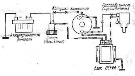 Електронно запалване за бензинови двигатели ,