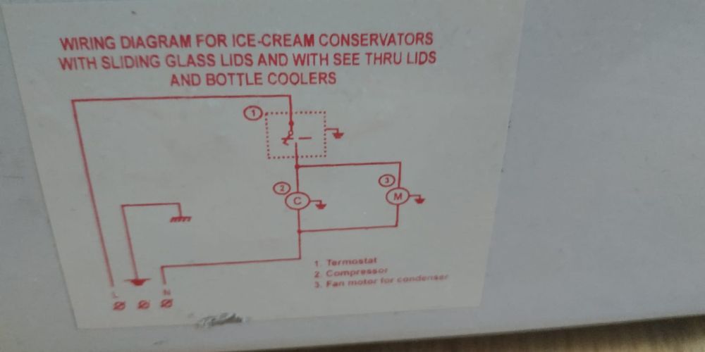 Срочно ТУРЕЦКИЙ Морозильник