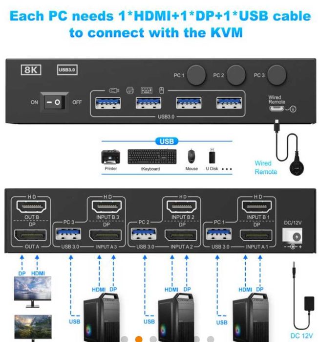 8K 60Hz KVM превключвател за 2 монитора и 3 компютъра Displayport и HDMI 4K 144Hz,KCEVE KVM302DH