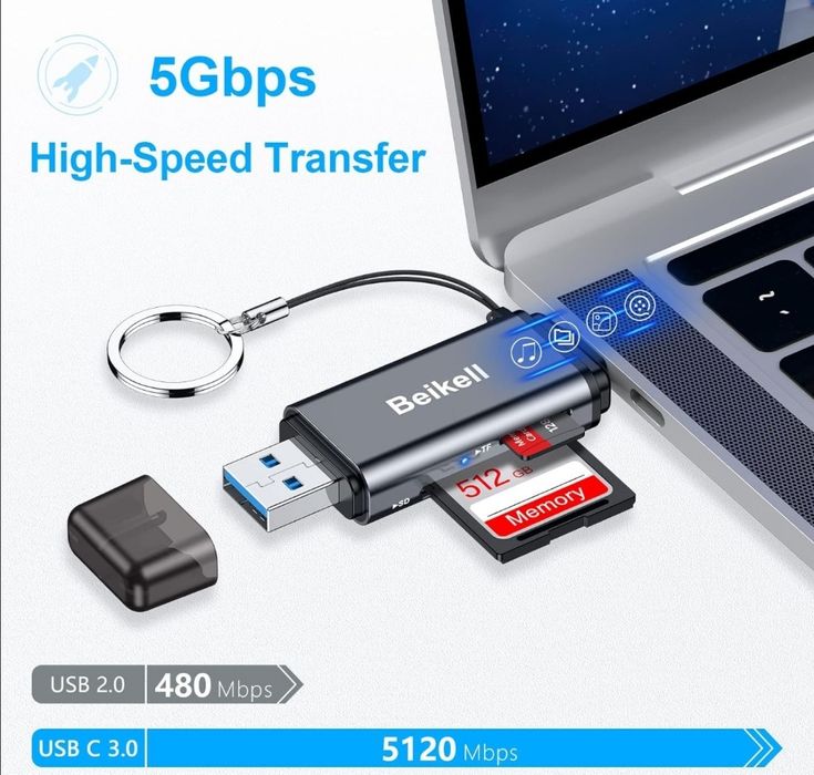 Beikell Card reader