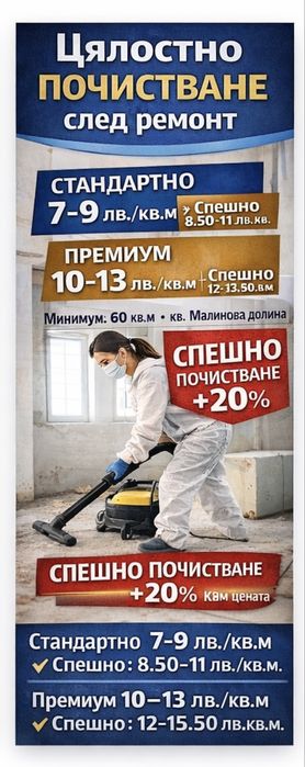 Почистване след ремонт – Малинова долина | Коректно и качествено