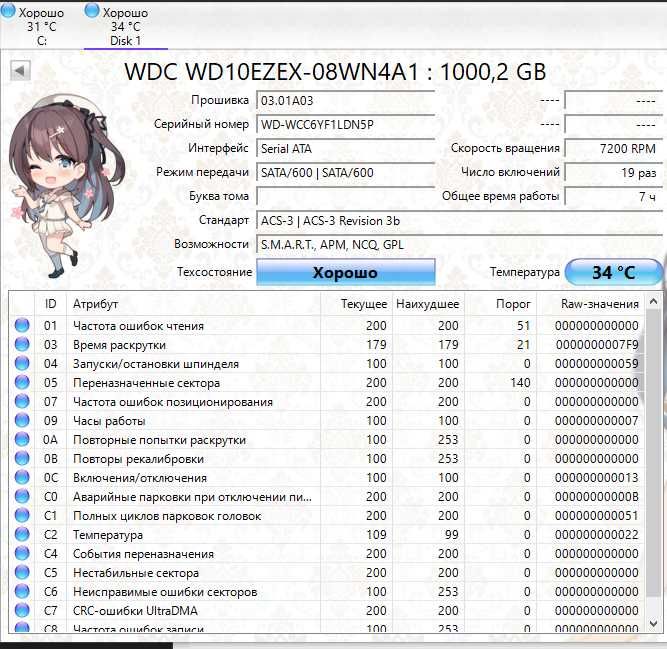 Hard disk HDD WD Blue 1 TB 7200 rpm количество есть