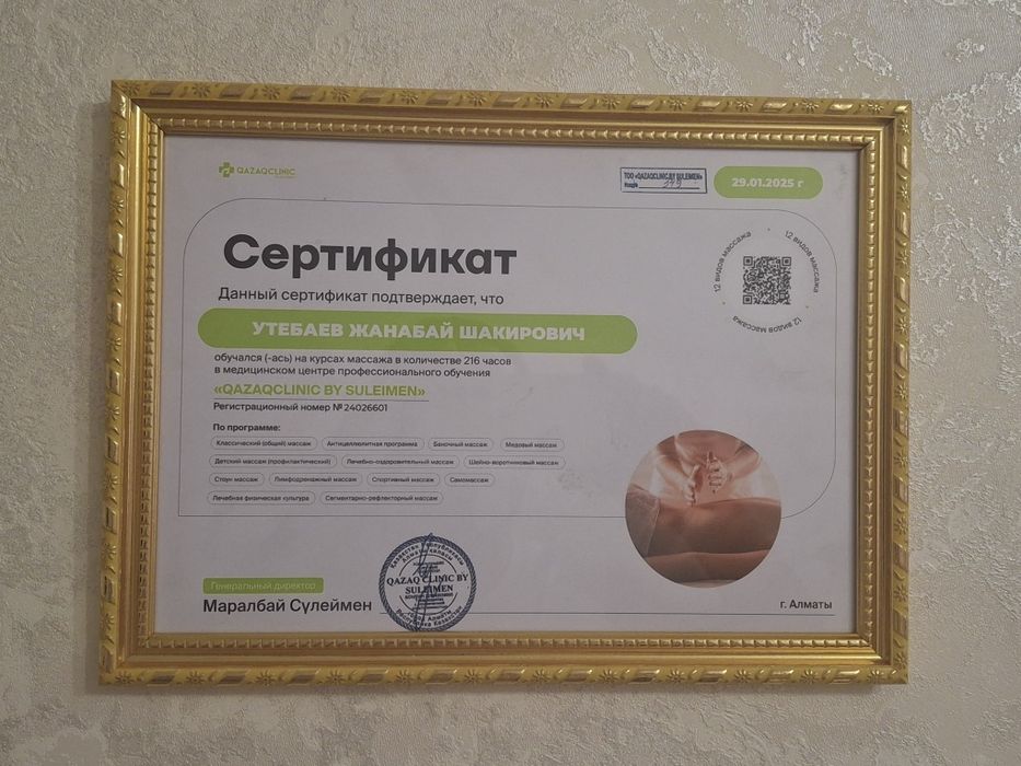 Проф. Массаж для мужчин