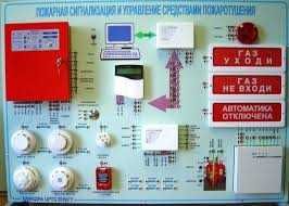 Пожарная безопасность! Yong'in xavfsizligi tizimlari
