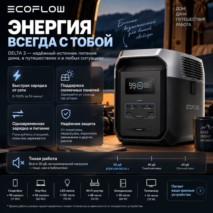 EcoFlow Delta 3 1500