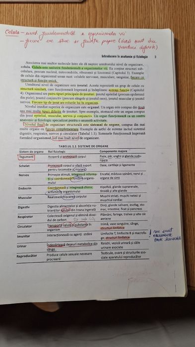 Manual barrons admitere medicina