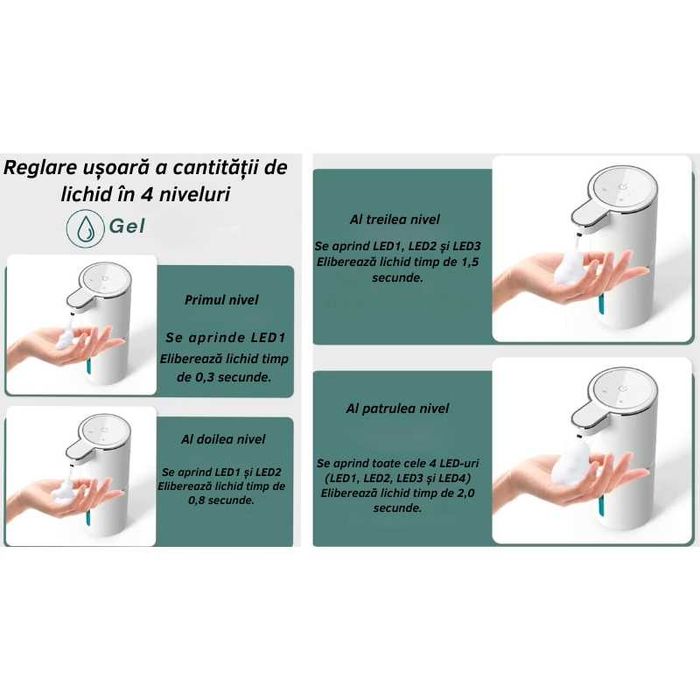Dozator Automat Sapun, 4 Niveluri, LED, Senzor Miscare, USB-C, 380ml