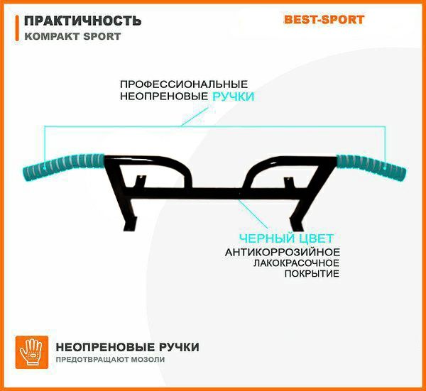 Турник настенный  Turnik