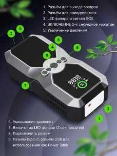 Компрессор автомобильный