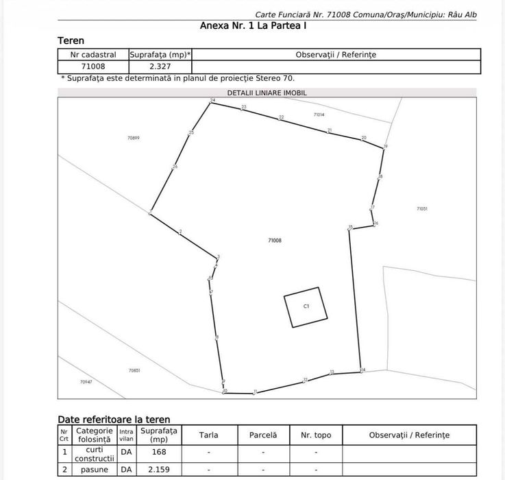 Teren intravilan 2.327 mp Rau Alb de Jos, Dambovita