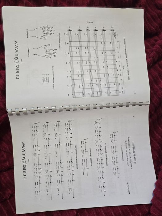 Обучающая книга игре на гитаре