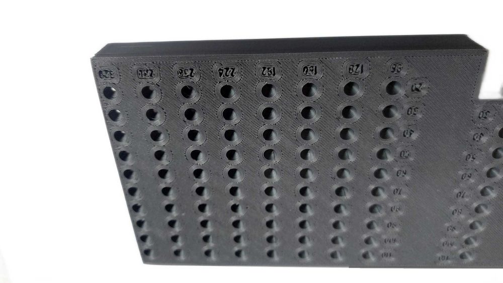 Sablon mobila plastic pentru manere v.7 96 - 320mm 10 distante 10-110