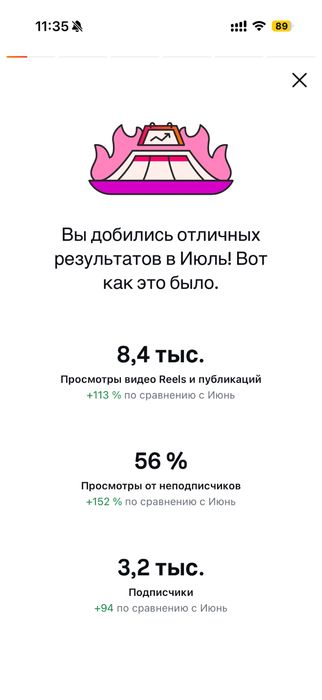 Продам готовый бизнес