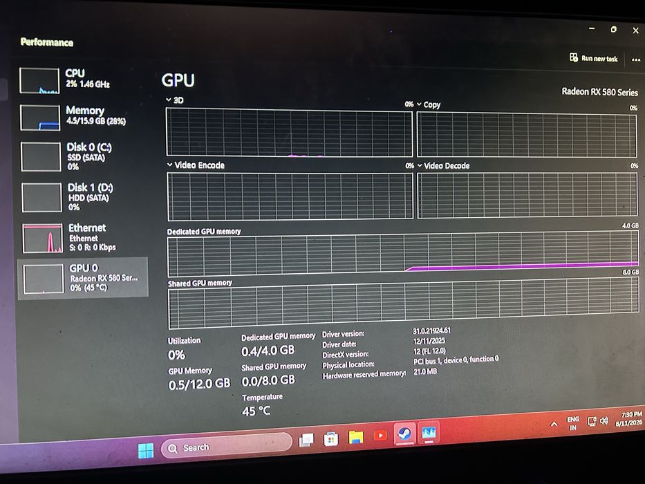 Vand pc de gaming in stare foarte buna