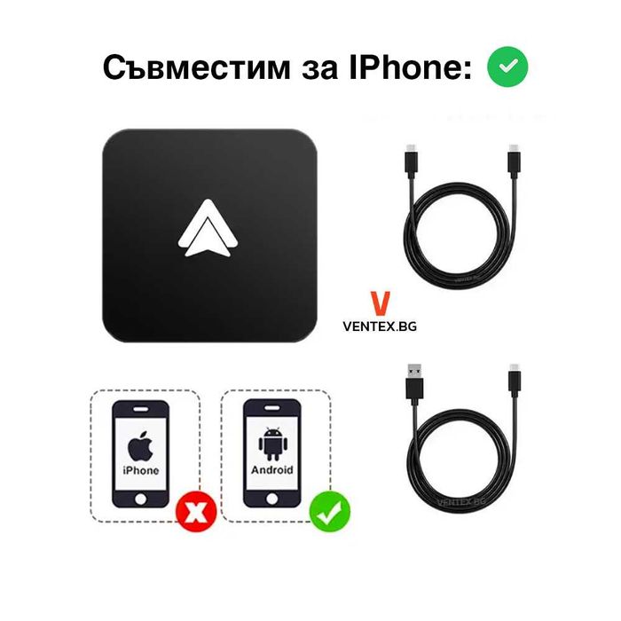 Apple CarPlay безжичен адаптер за кола съвместим за IOS карплей 5G