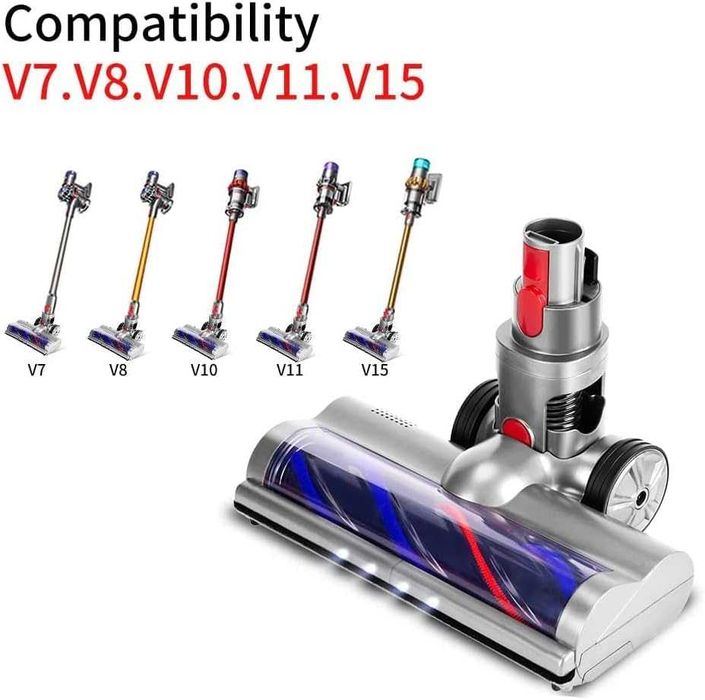Perie aspirator Dyson V7, V8, V10, V11, V15