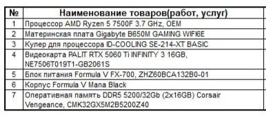 Продаётся компьютер игровой