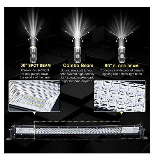7D 7Д ДИОДЕН ЛЕД LED  БАР